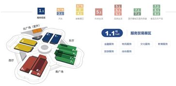 进博会倒计时 提前探营‘四叶草’，聚焦成果转让新机遇