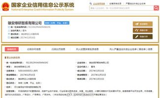 雄安新区首家智库公司成立 赋能环保低碳技术咨询新篇章